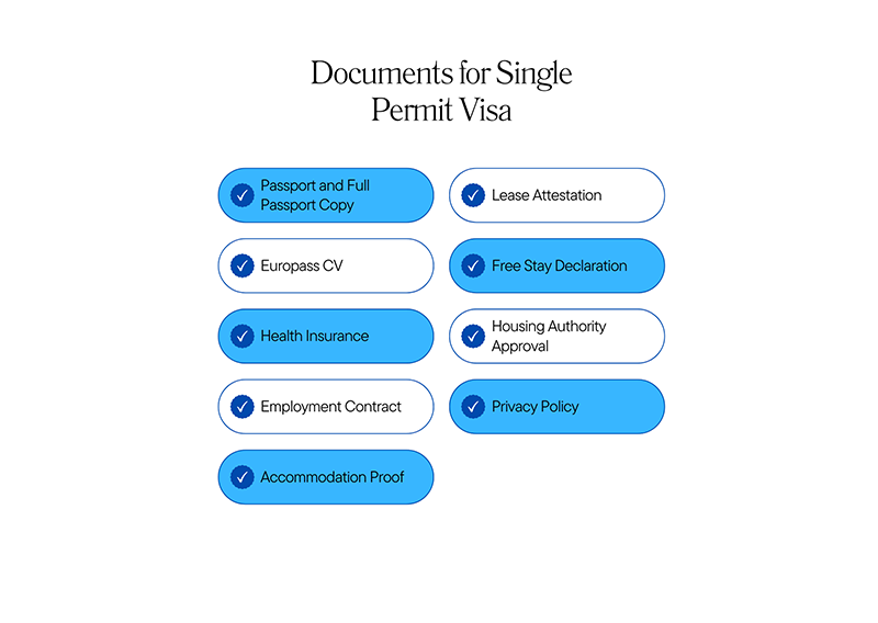 Documents for Single Permit Visa